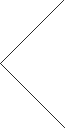 RDF Distribution Boards